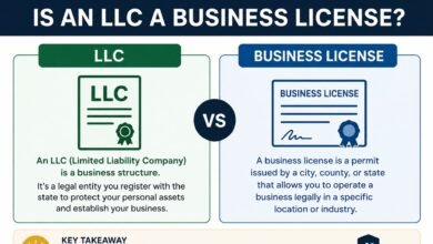 is an llc a business license
