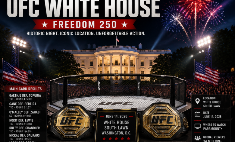 UFC White House