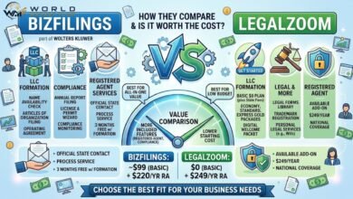 BizFilings