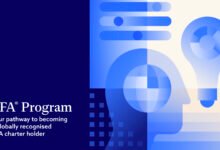 Chartered Financial Analyst