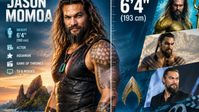 Jason Momoa height