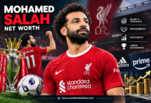 Mohamed Salah