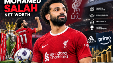 Mohamed Salah