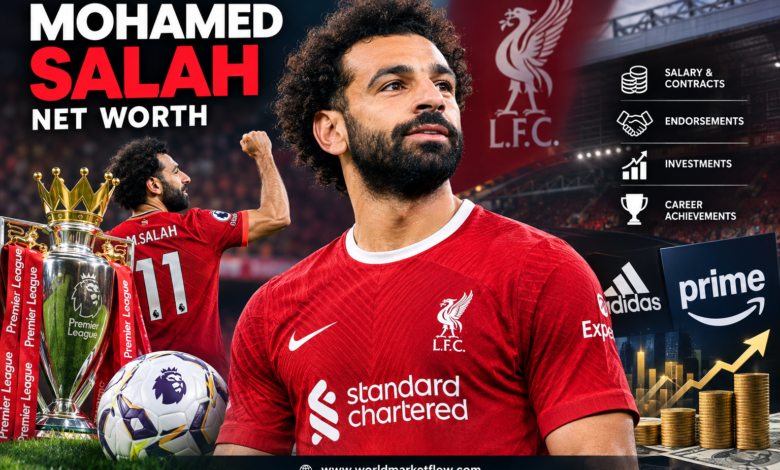 Mohamed Salah