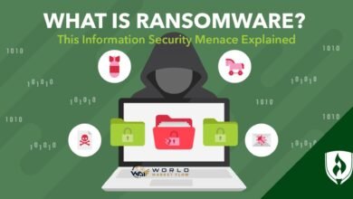 What Is Ransomware