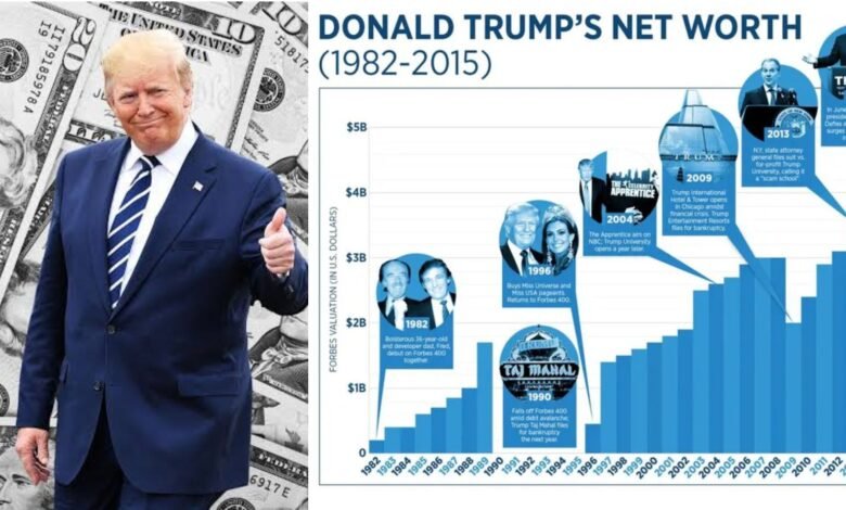 donald trump net worth before president