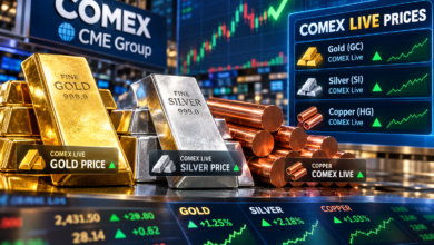 COMEX Live