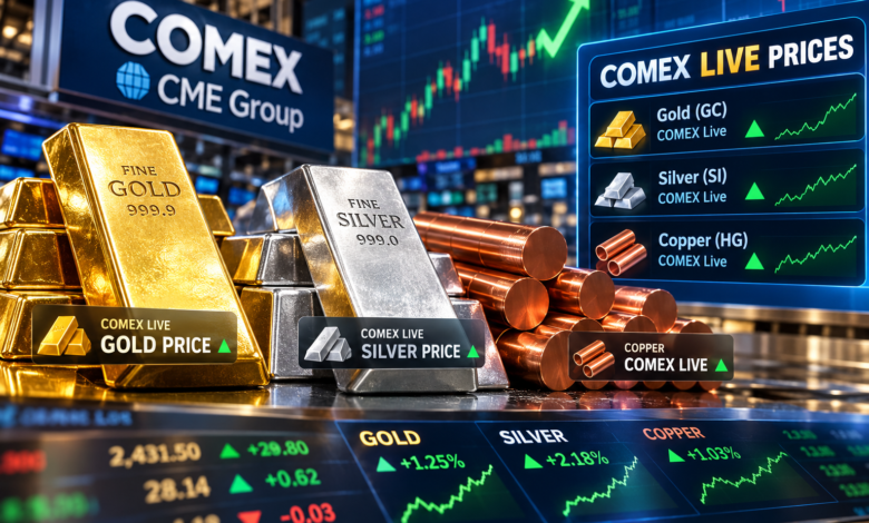 COMEX Live