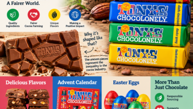 tony’s chocolate